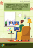 Infografis Indikator Makro Sosial Ekonomi Kabupaten Cilacap 2022