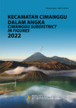 Kecamatan Cimanggu Dalam Angka 2022
