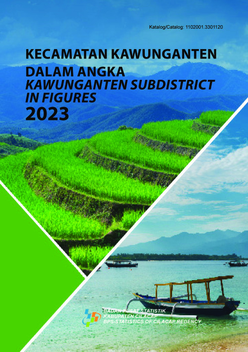 Kecamatan Kawunganten Dalam Angka 2023