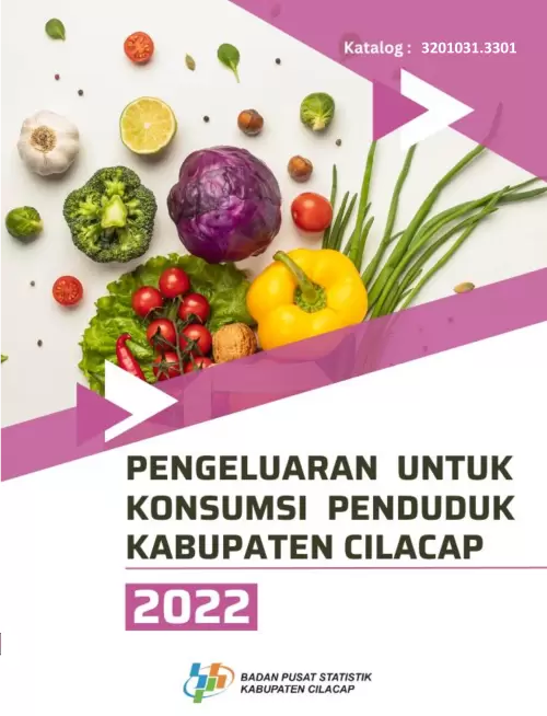 Pengeluaran untuk Konsumsi Penduduk Kabupaten Cilacap 2022