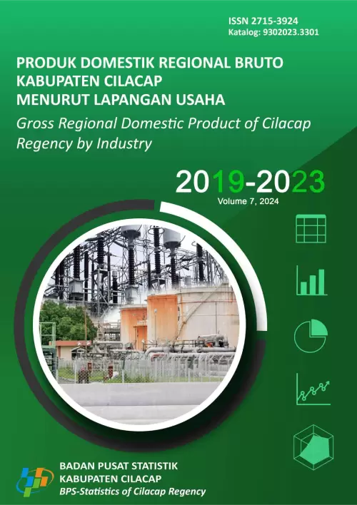 Produk Domestik Regional Bruto Kabupaten Cilacap Menurut Lapangan Usaha 2019-2023
